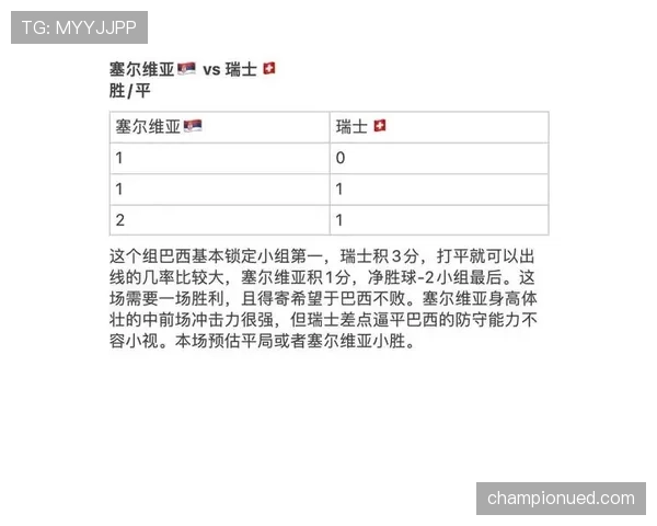 世界杯B组瑞士最终排名预测